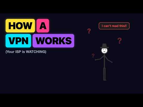 How a VPN Actually Works (Explained Simply)